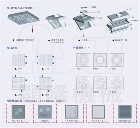 顯龍出風口